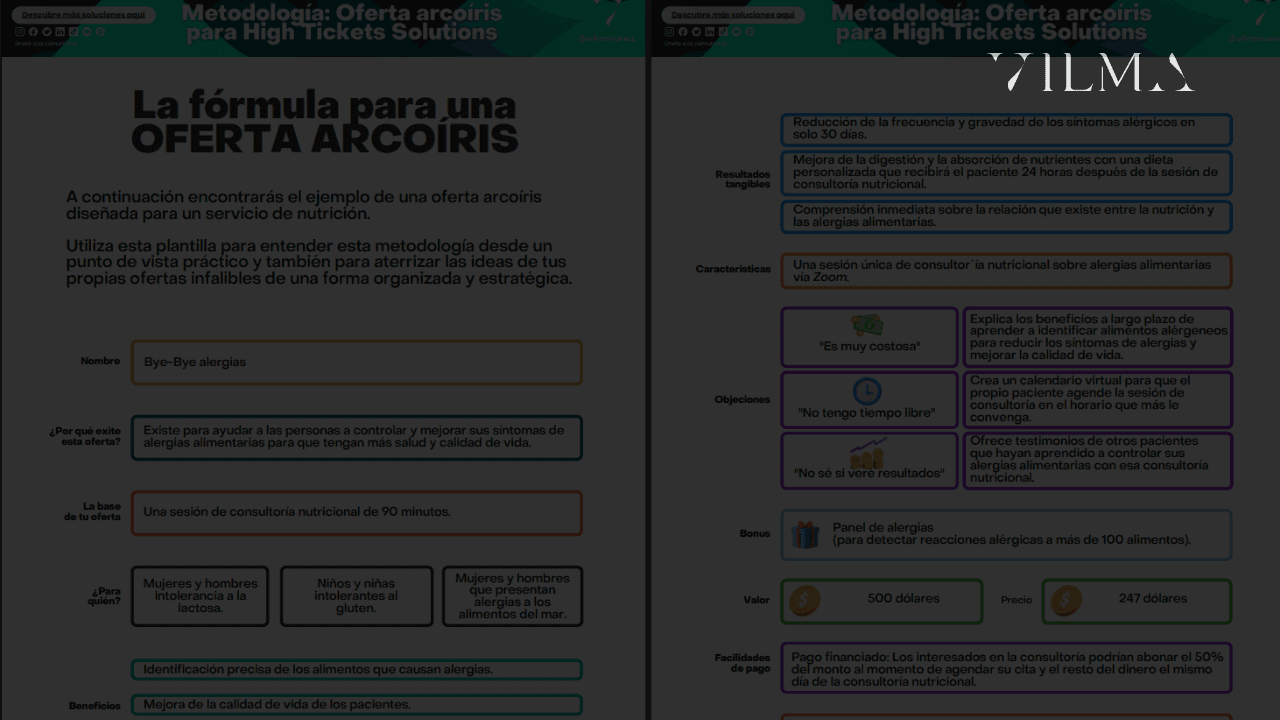 [PLANTILLA] Metodología de la Oferta Arcoíris