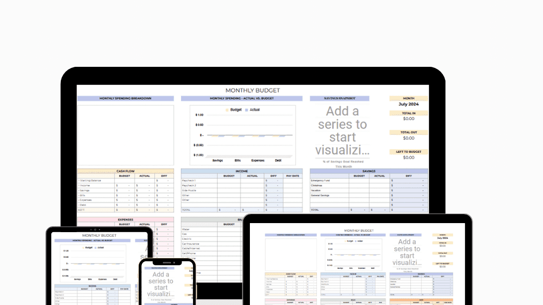 Budget spreadsheet