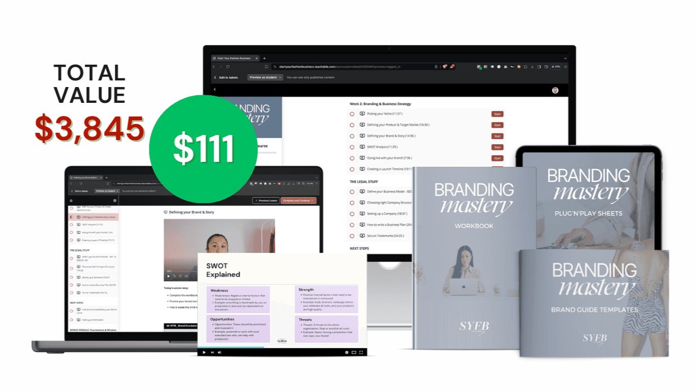 Branding Mastery Mini Course