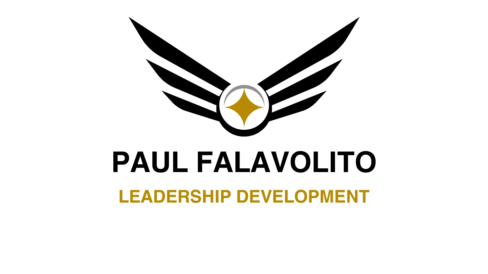 FREE Leadership Style Self-Assessment