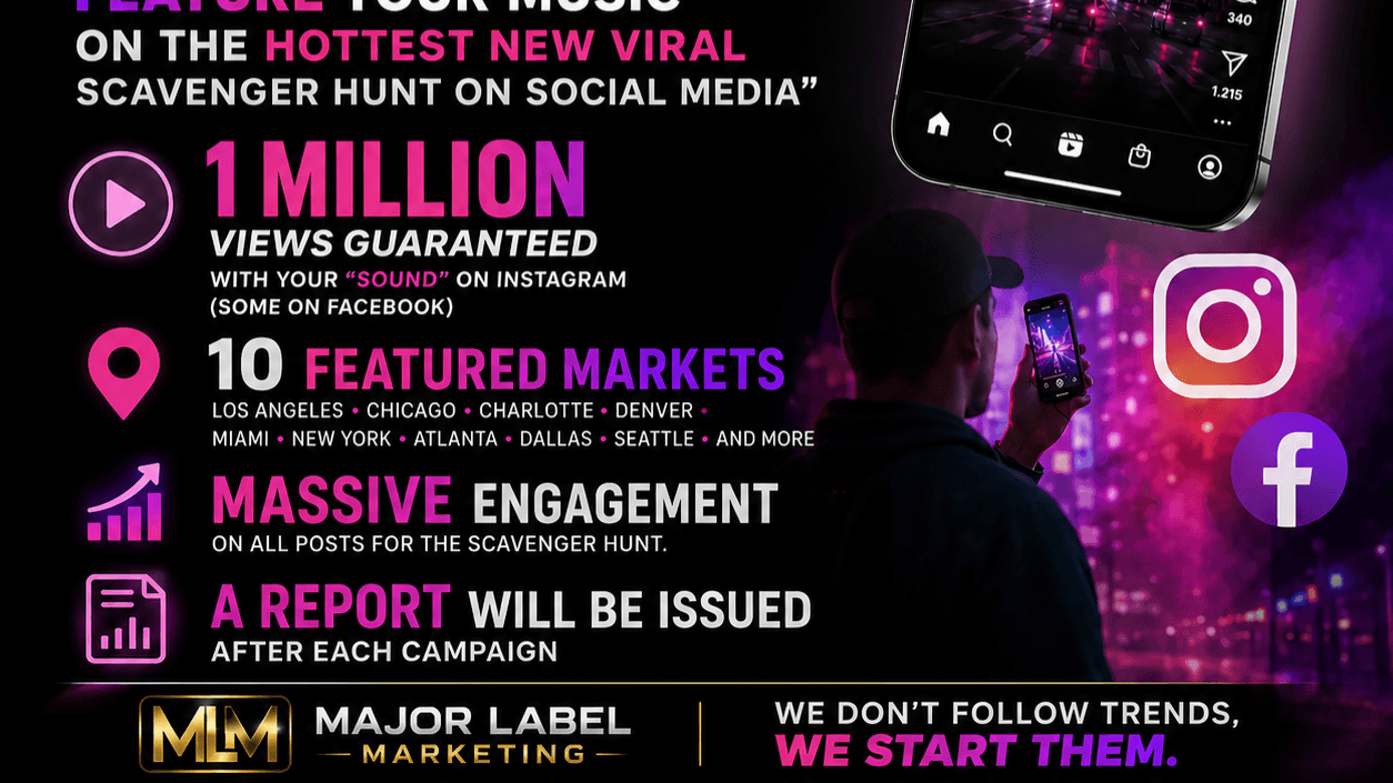 1,000,000+ guaranteed views on Instagram 