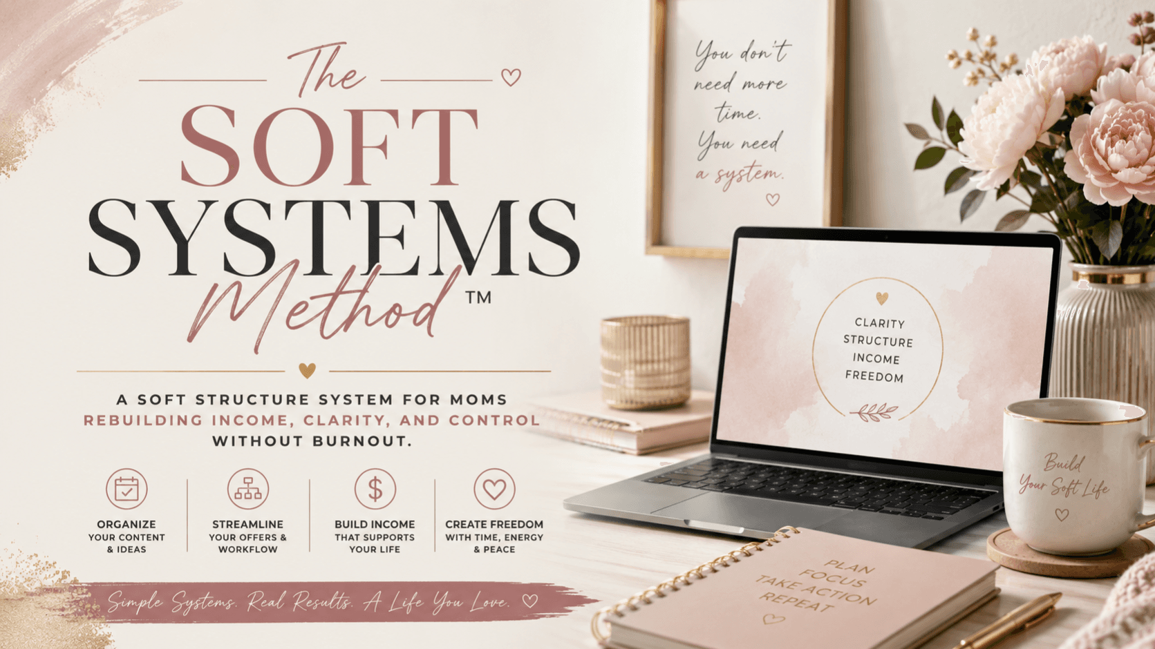The Soft Systems Method™