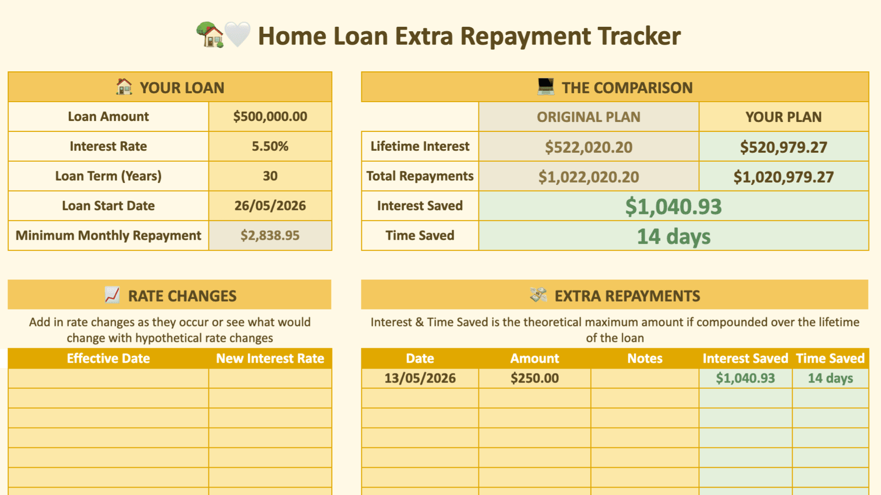 🏡🤍 Extra Repayment Tracker
