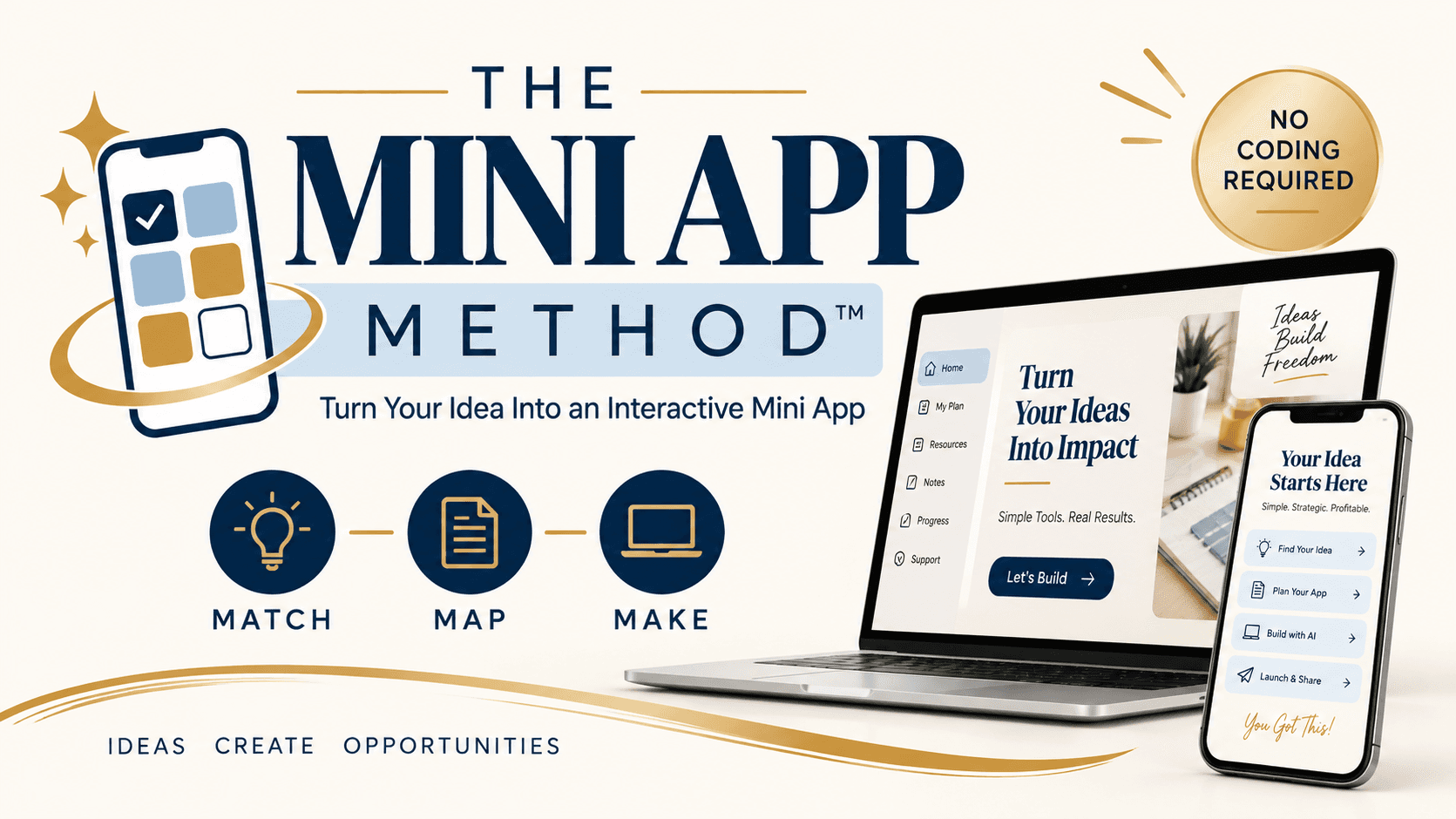 The Mini App Method