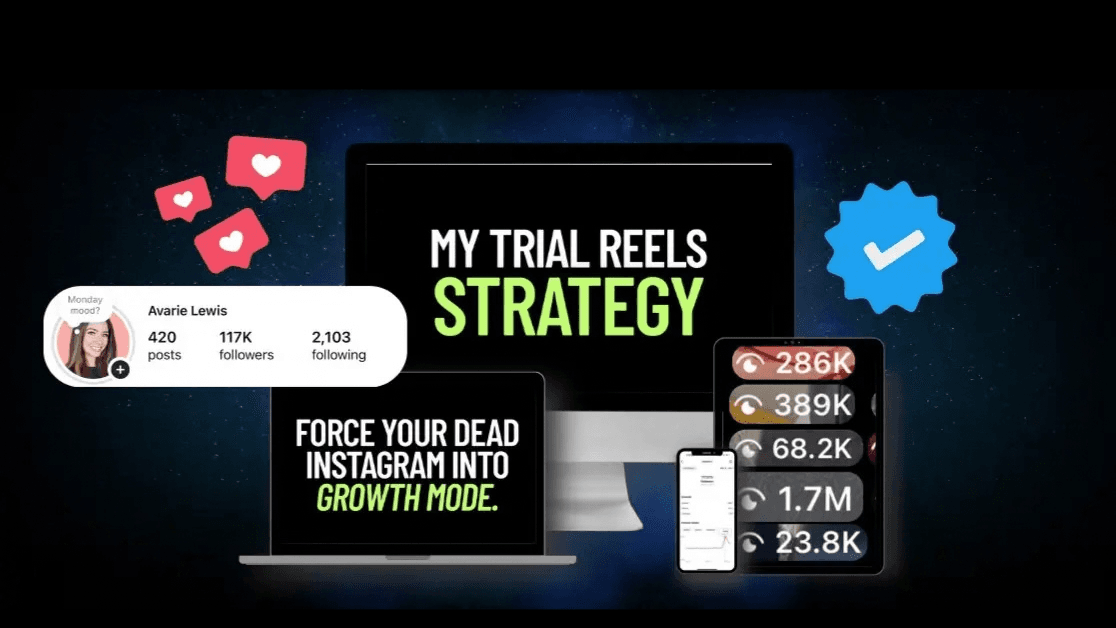 MY TRIAL REELS STRATEGY