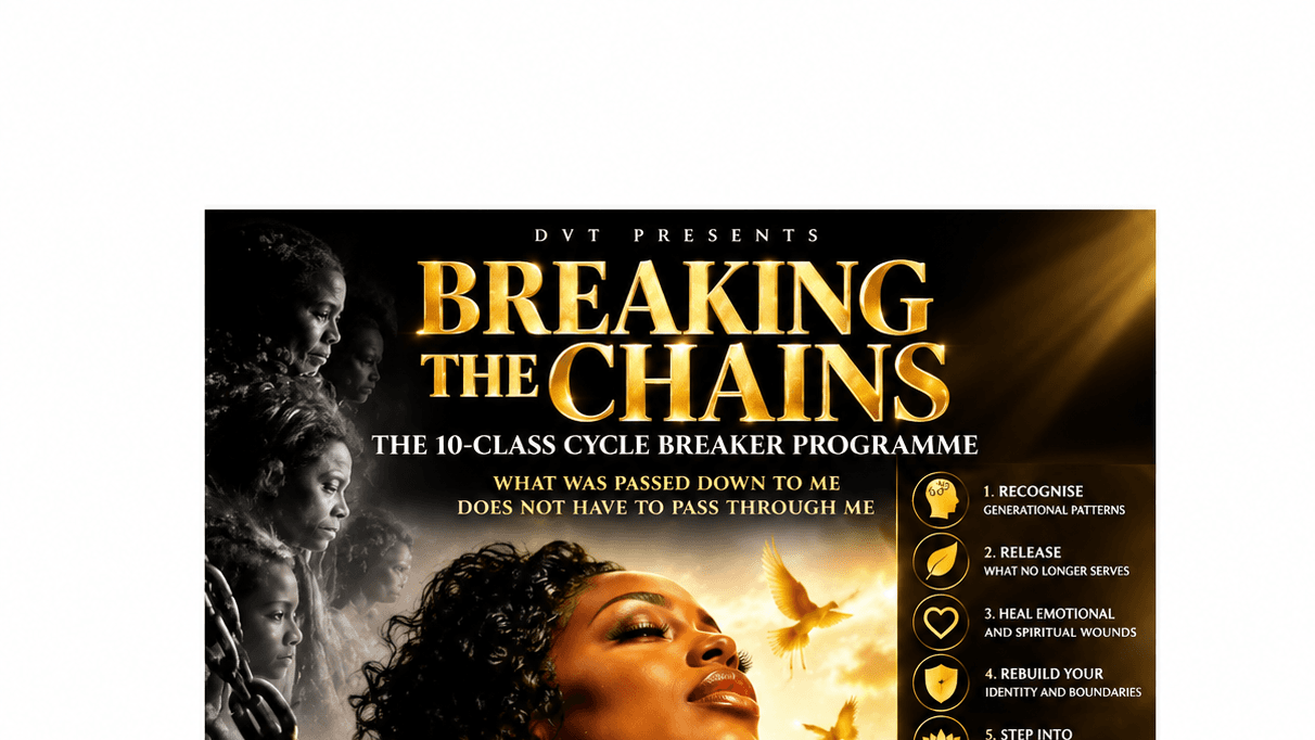 LESSON 10: Module Cycle Breaker Program ⛓️‍💥