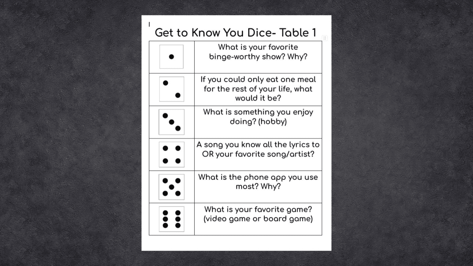Get to Know You Dice Activity