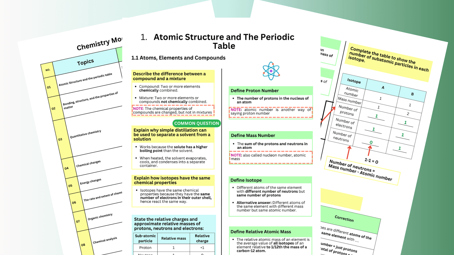 [GCSE] Chem Model Answers BUNDLE 