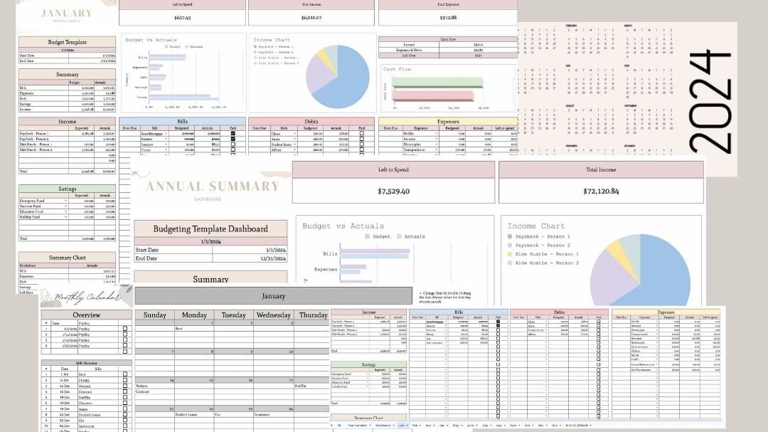 Annual Budget Template