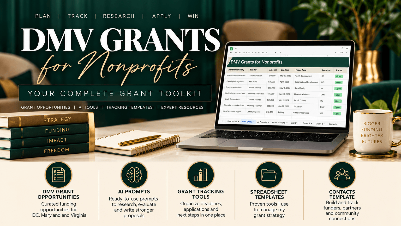 Get the DMV Nonprofit Grant List