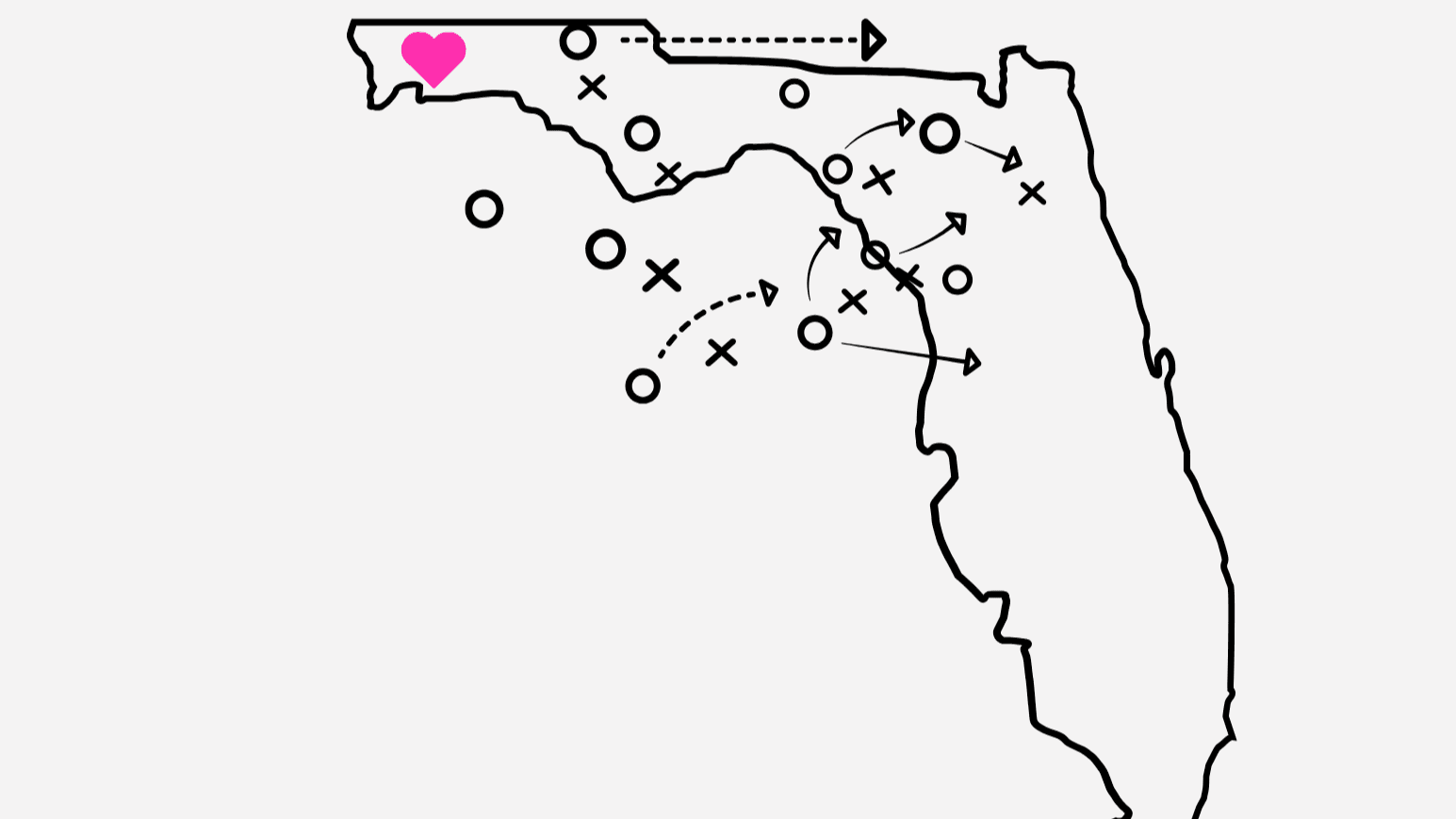 How to Start Your Florida Move