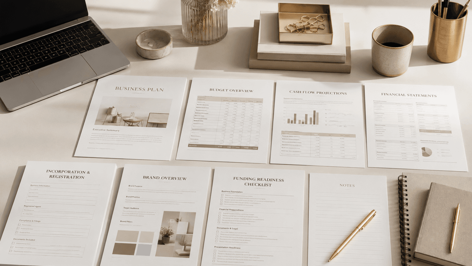 Funding Readiness Audit