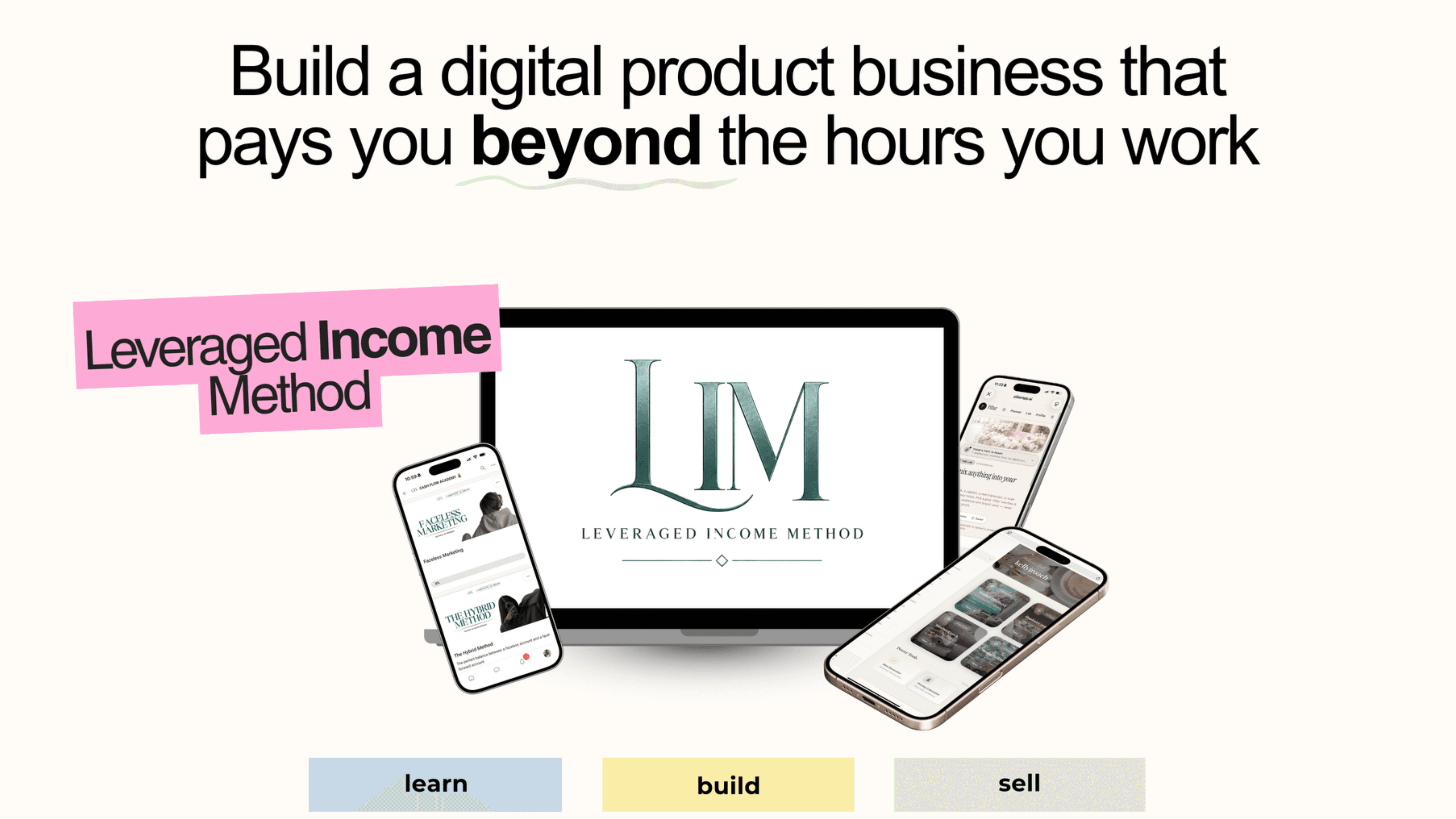 Leveraged Income Method