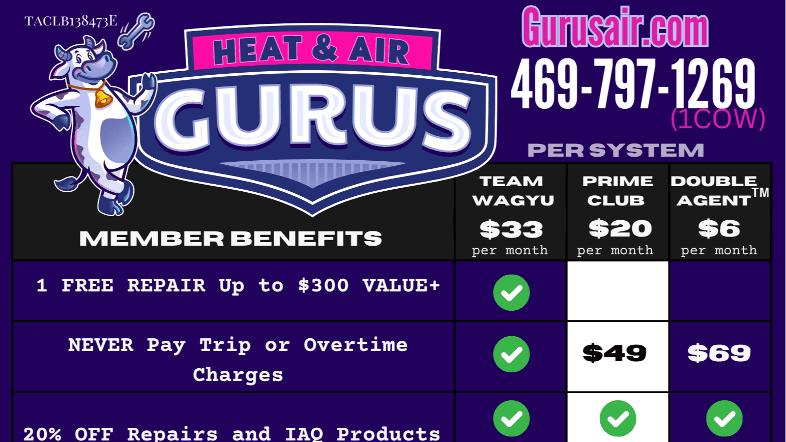 On-Sites (DFW) Inspections + $500 Instant Rebate