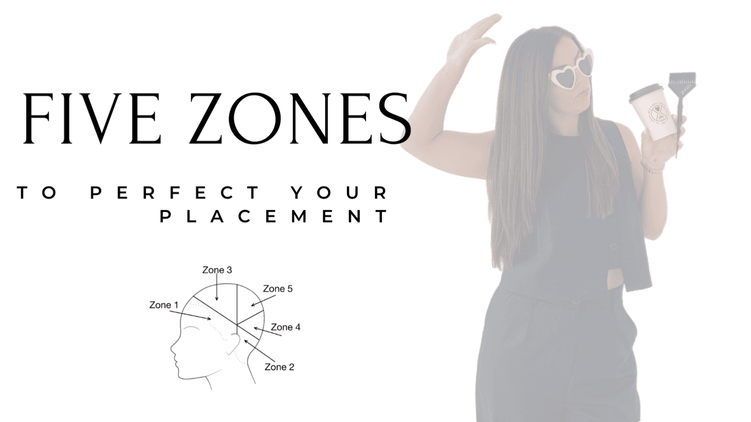 5 zones to perfect your placement