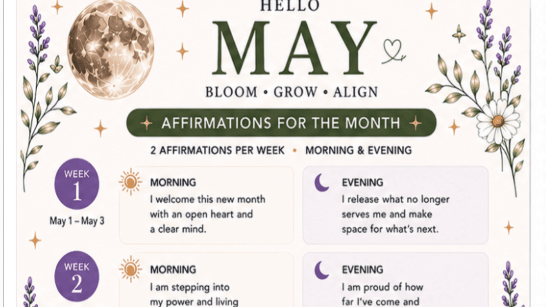 $ Free$ May ~ Journal Prompt Insert