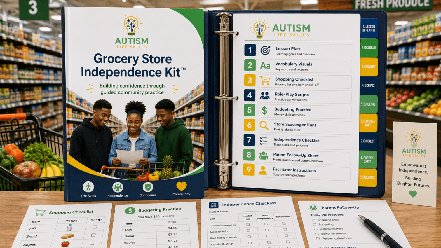 Build Grocery Store Independence 