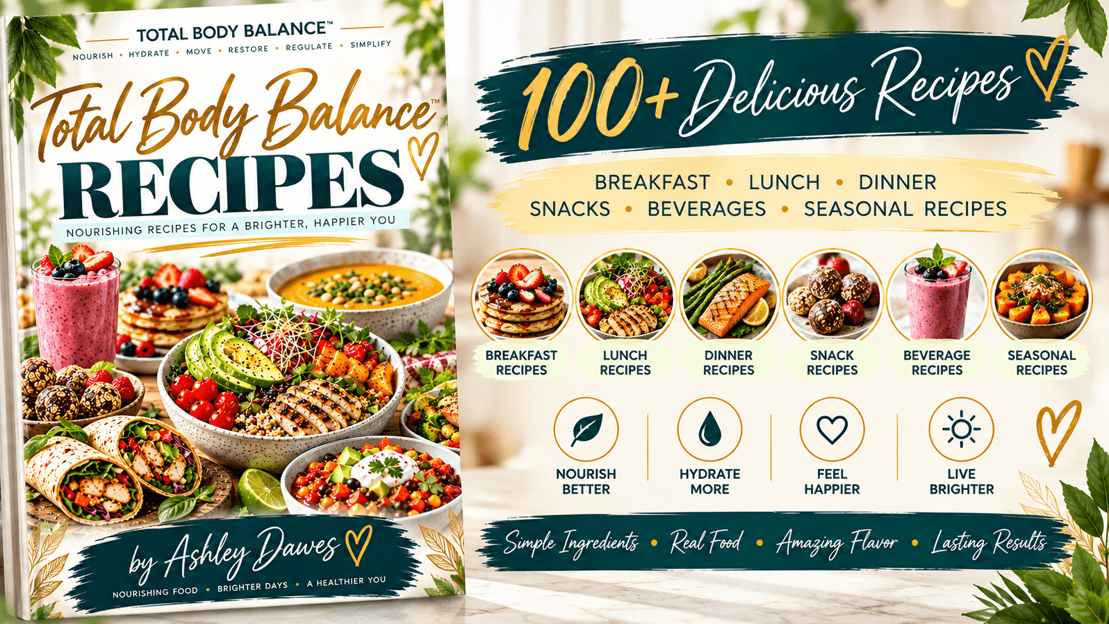 Total Body Balance Recipes