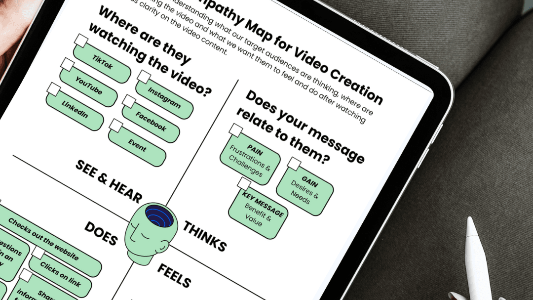 Audience Empathy Map for Video Creation