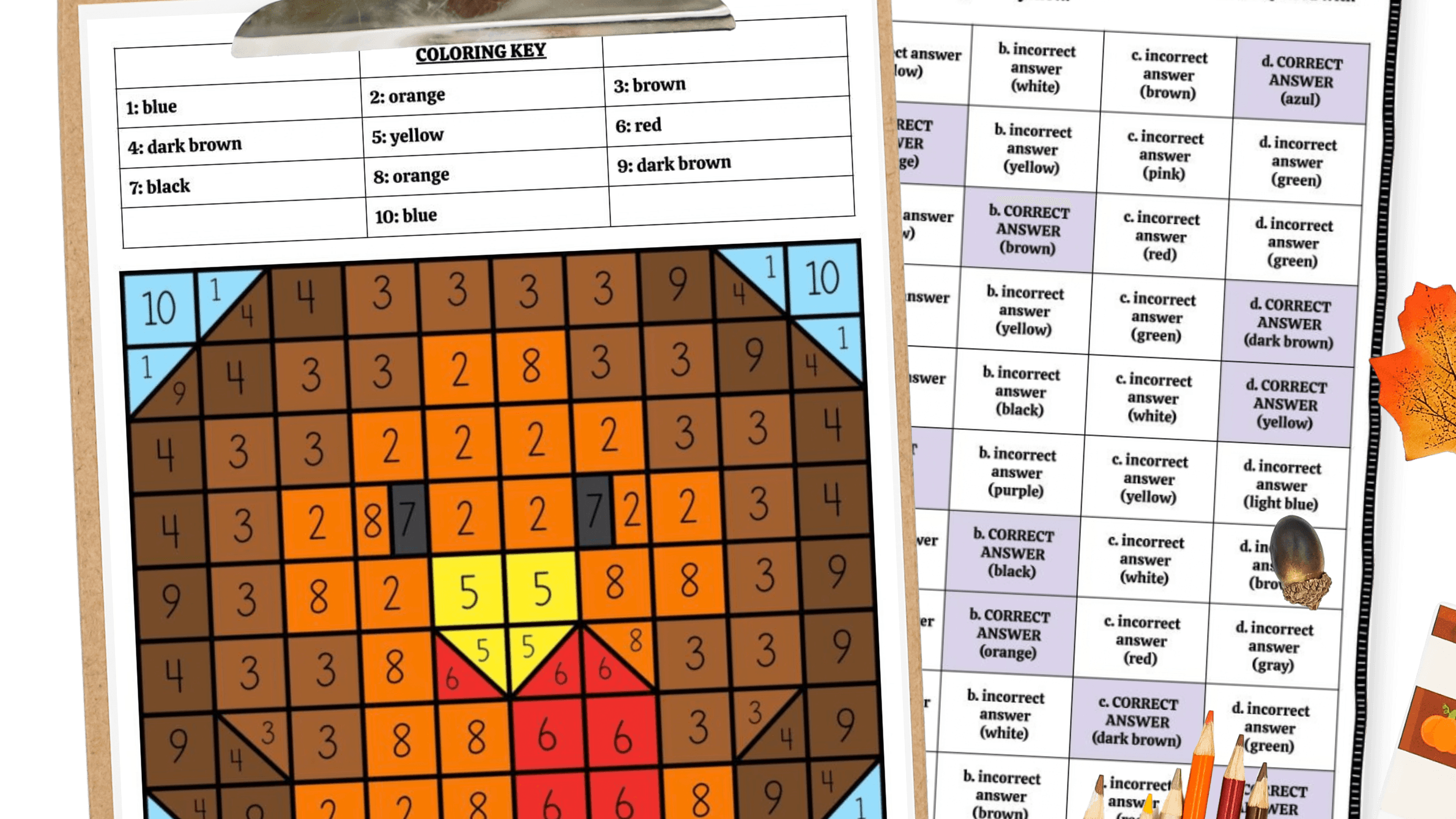 Thanksgiving Color by Code Templates