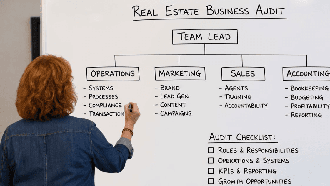 Book Your Audit Here