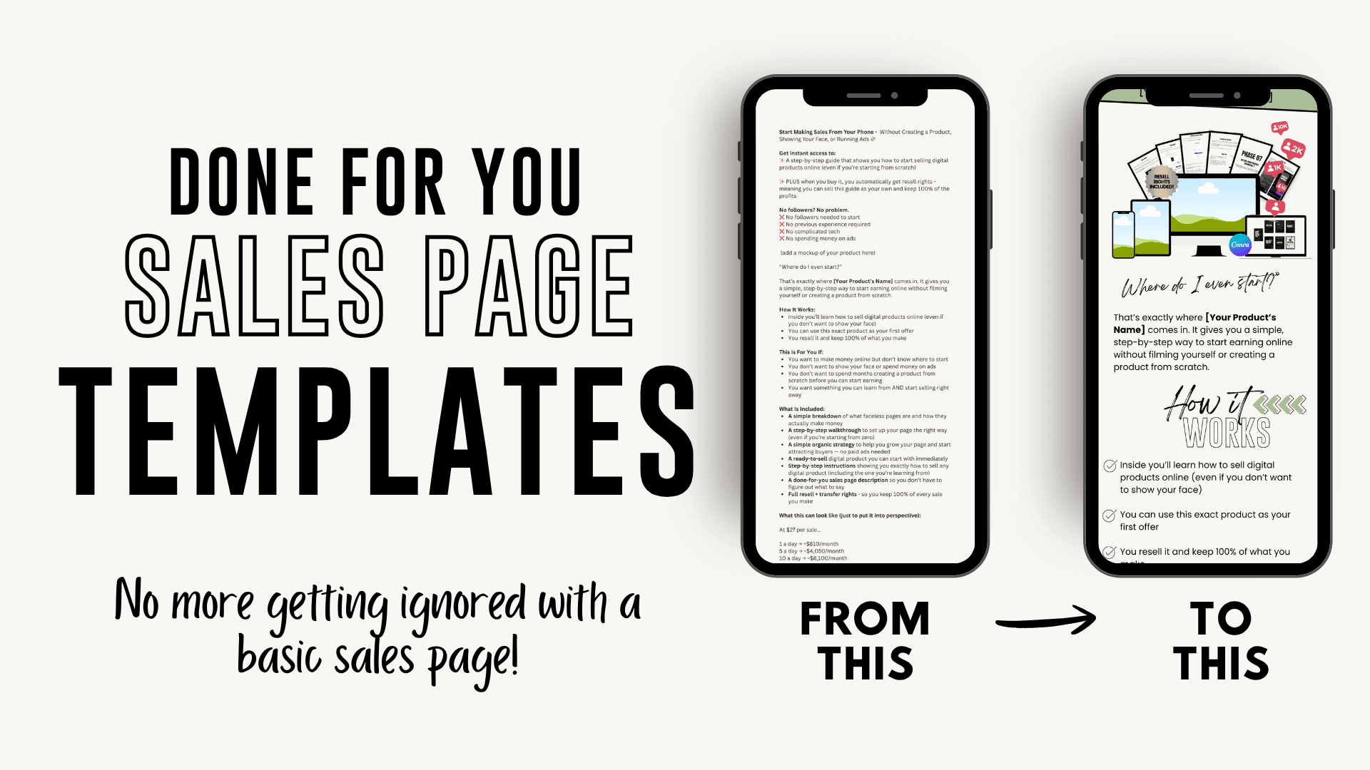 Done for You Sales Page Templates
