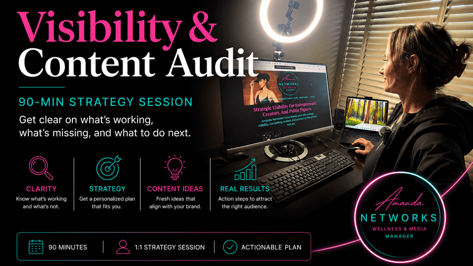Visibility & Content Audit