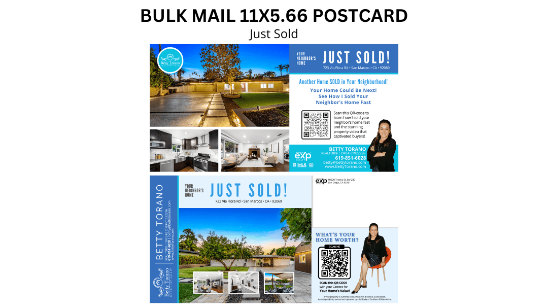 Get Canva Postcard Template