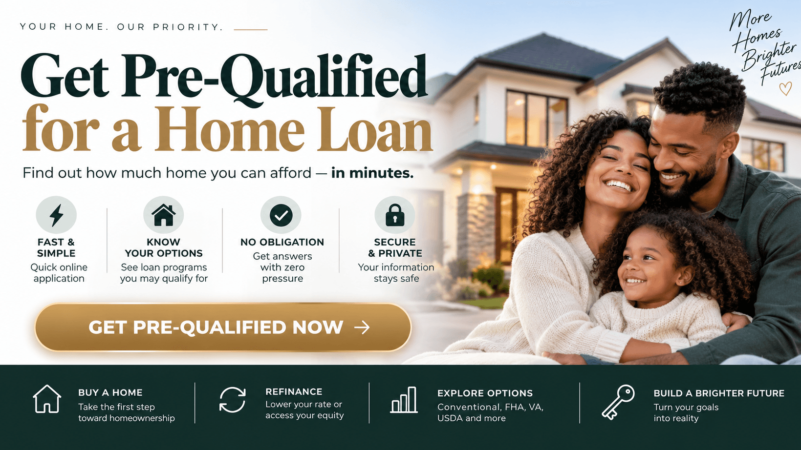 What would my house payment be? 