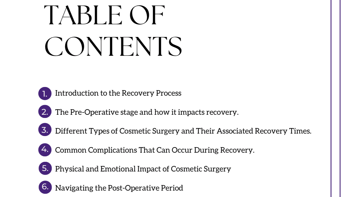 Guide To Recovery After Cosmetic Surgery!