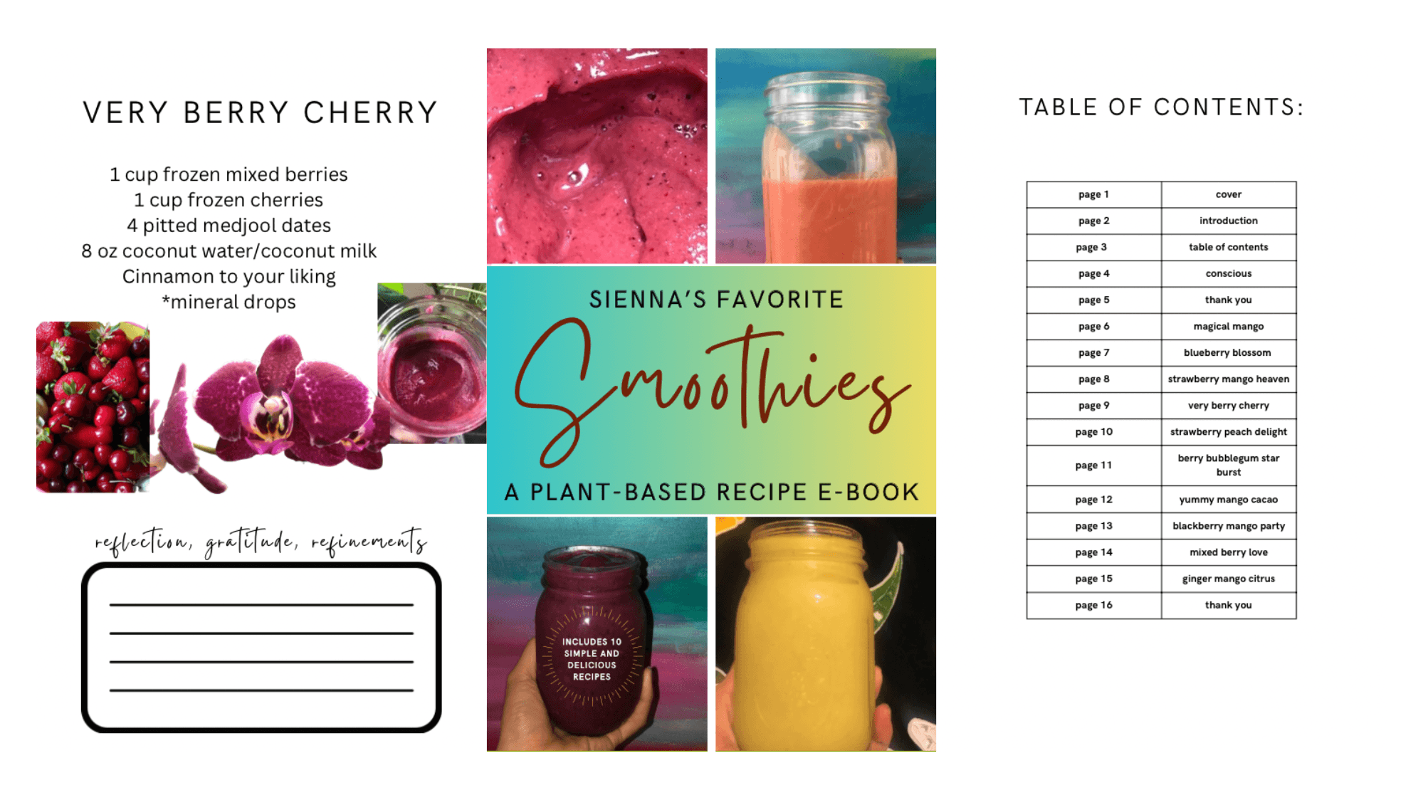Plant-Based Smoothie Recipe eBook