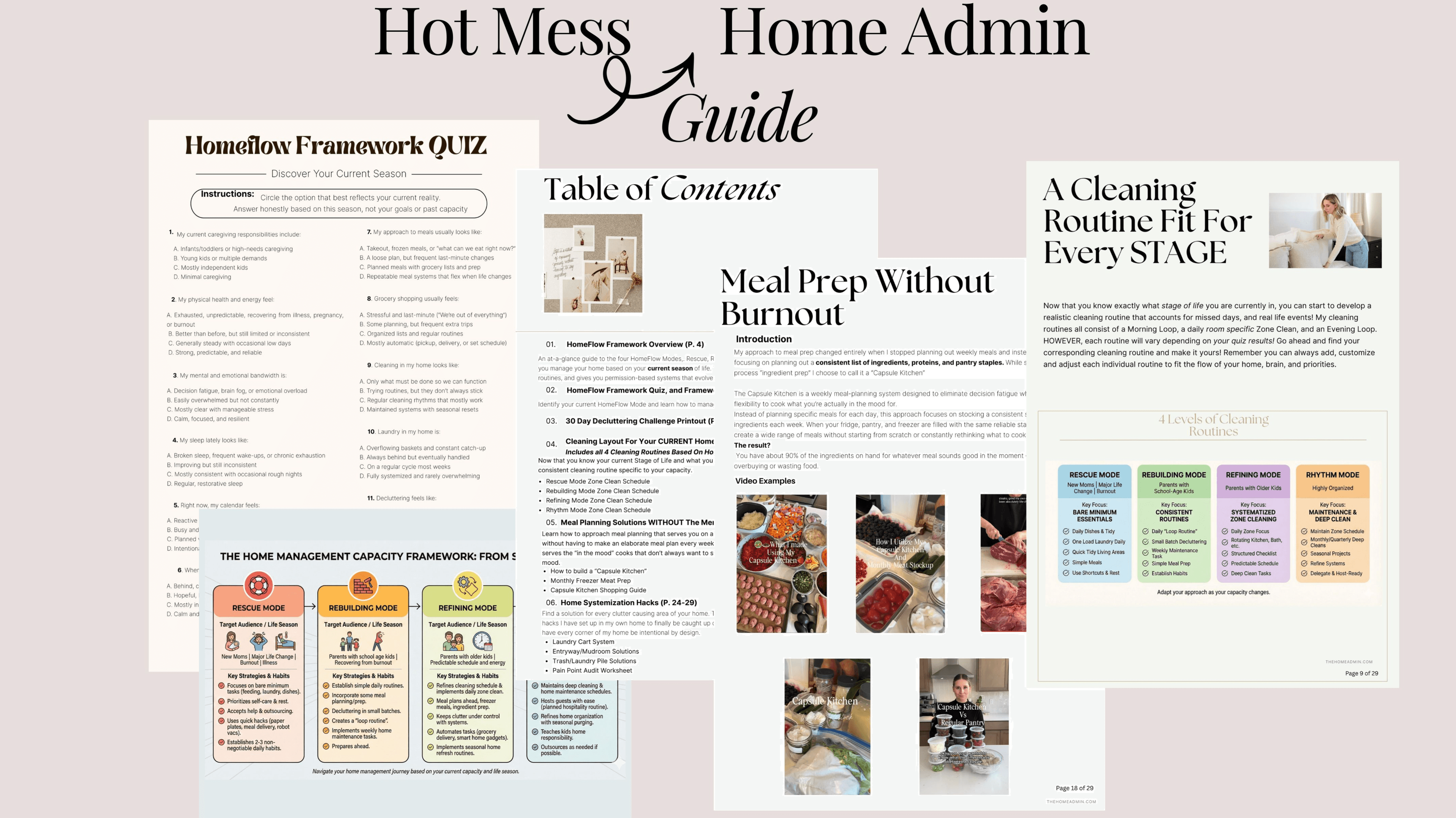  HOT MESS TO HOME ADMIN GUIDE+7 Day Implementation
