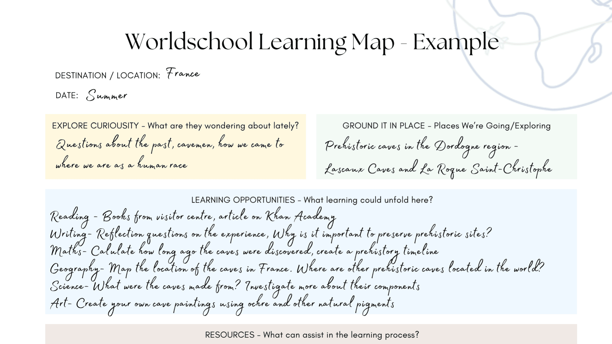 Worldschool Starter Pack