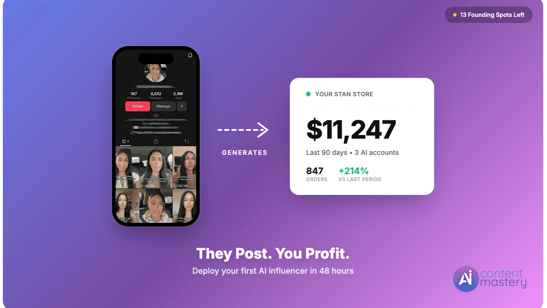 AI Content Mastery™ - Founding Member Access