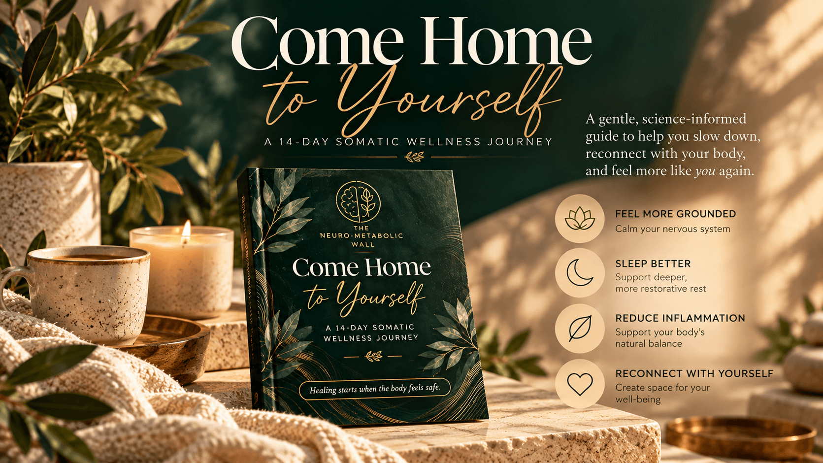 Come Home To Yourself