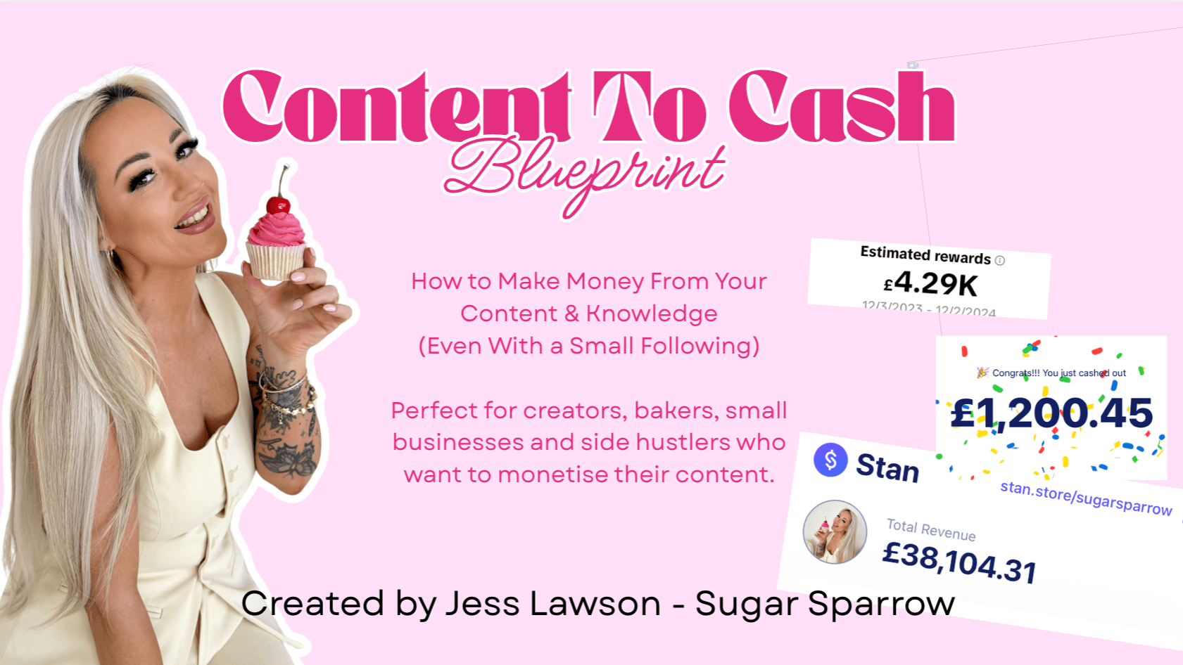 Content To Cash - How I make £5K+ every month!