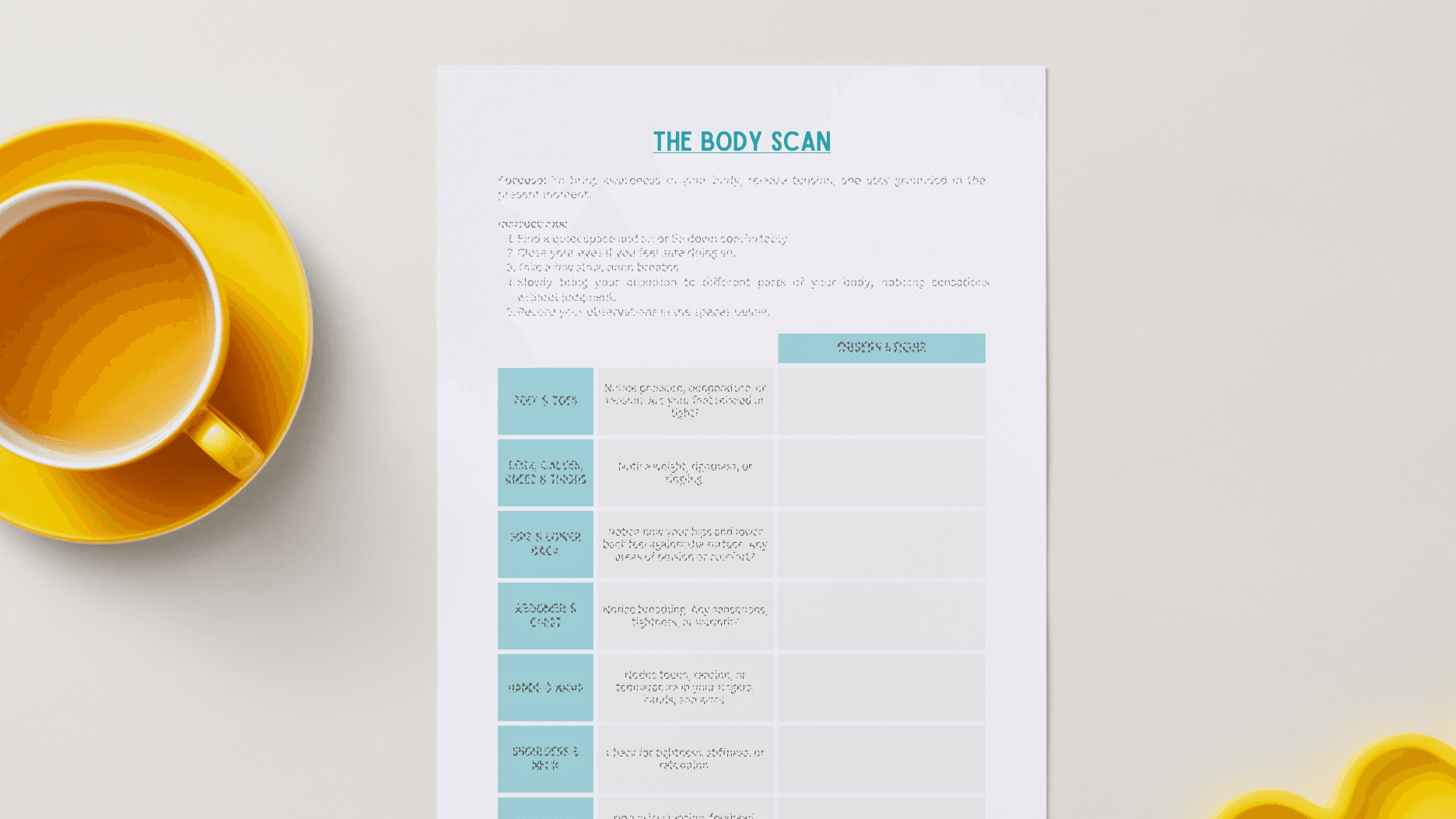 The Body Scan Worksheet