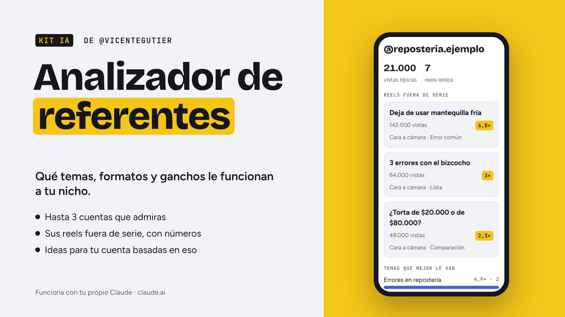 Analizador de referentes en Instagram con IA