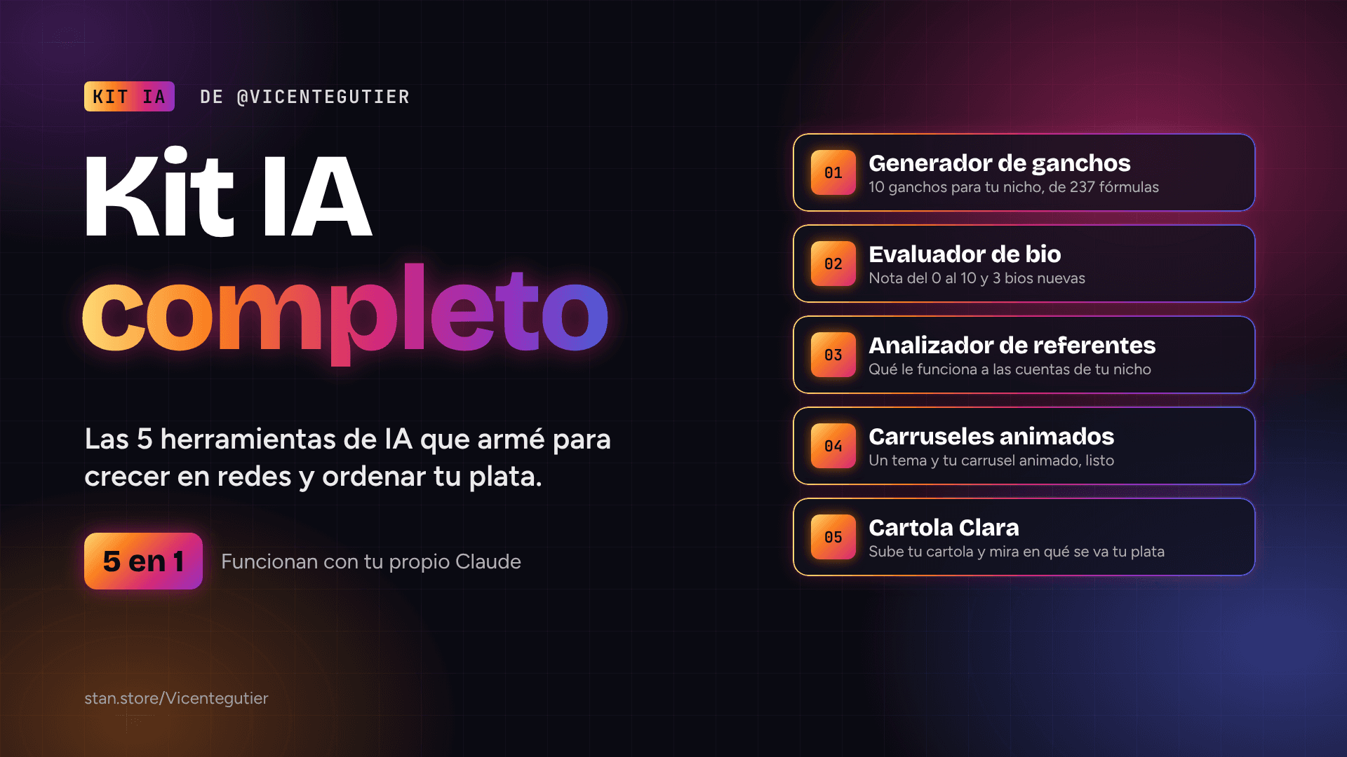 Kit IA completo: 5 herramientas en 1