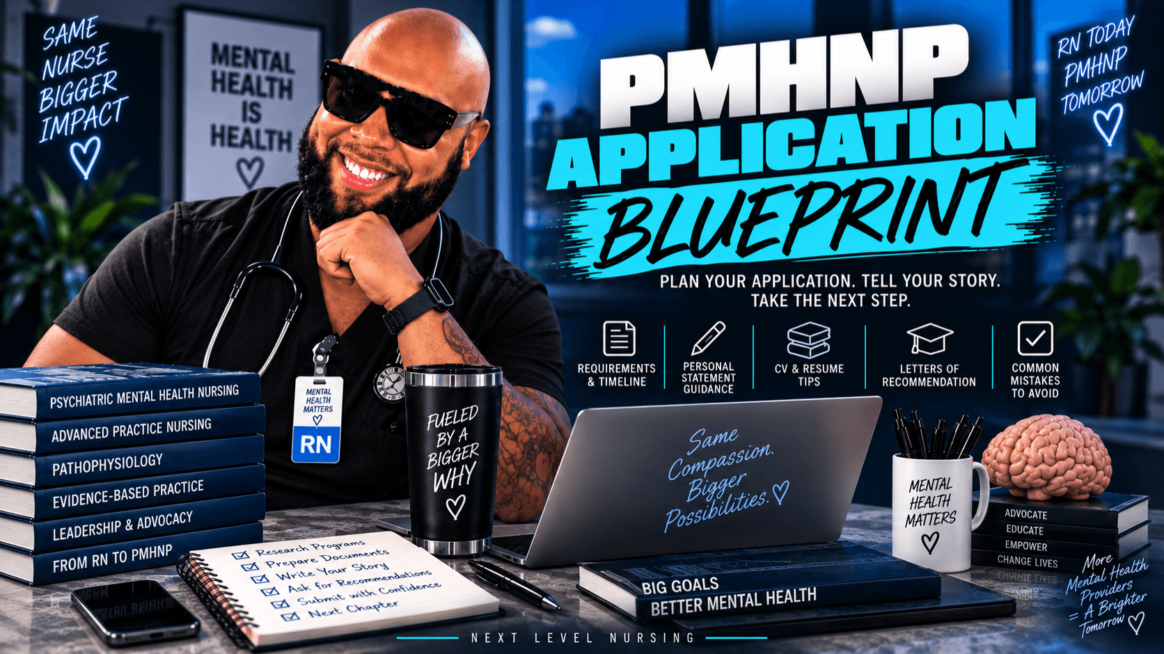 PMHNP Application Blueprint