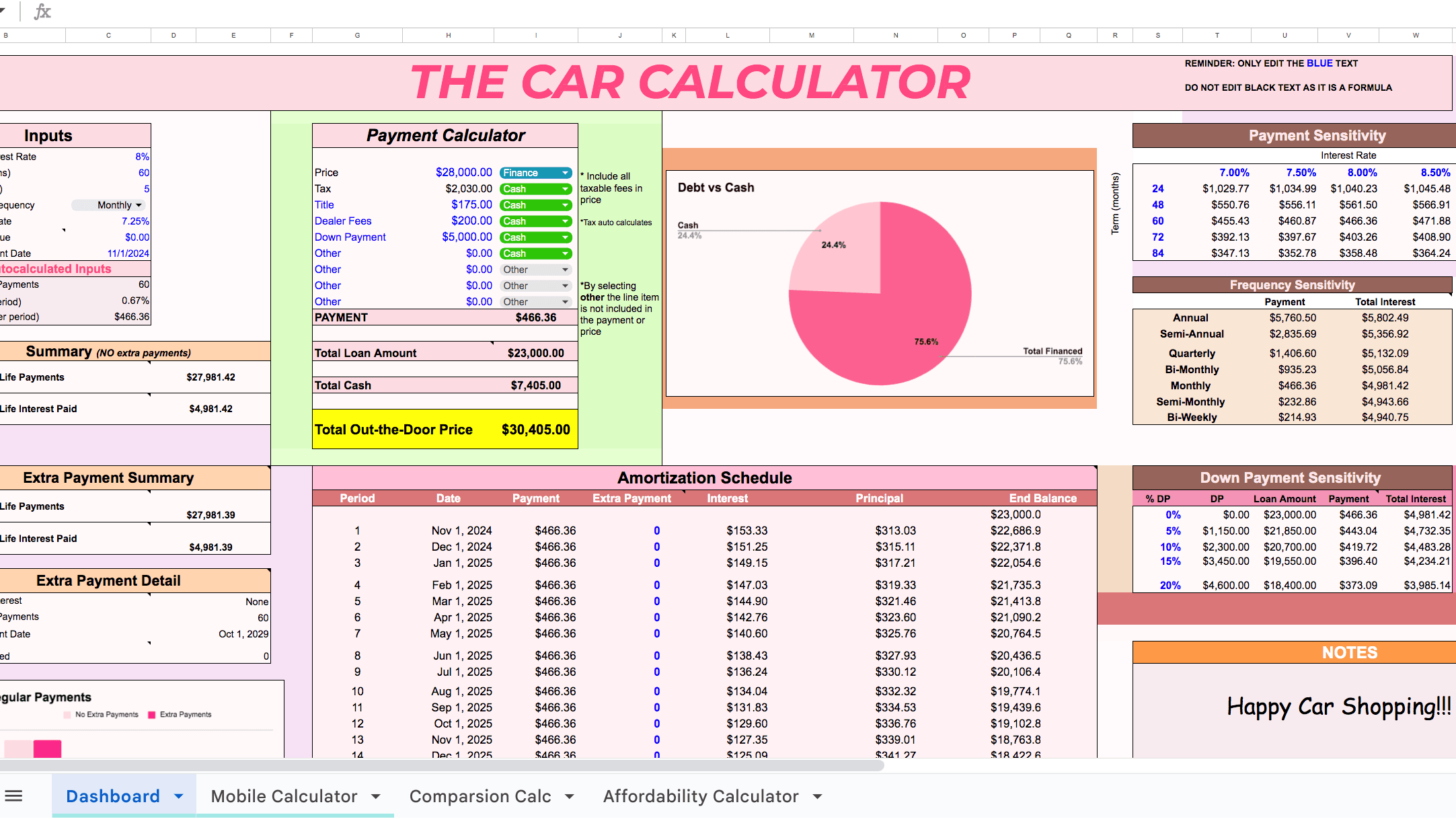 The Car Calculator