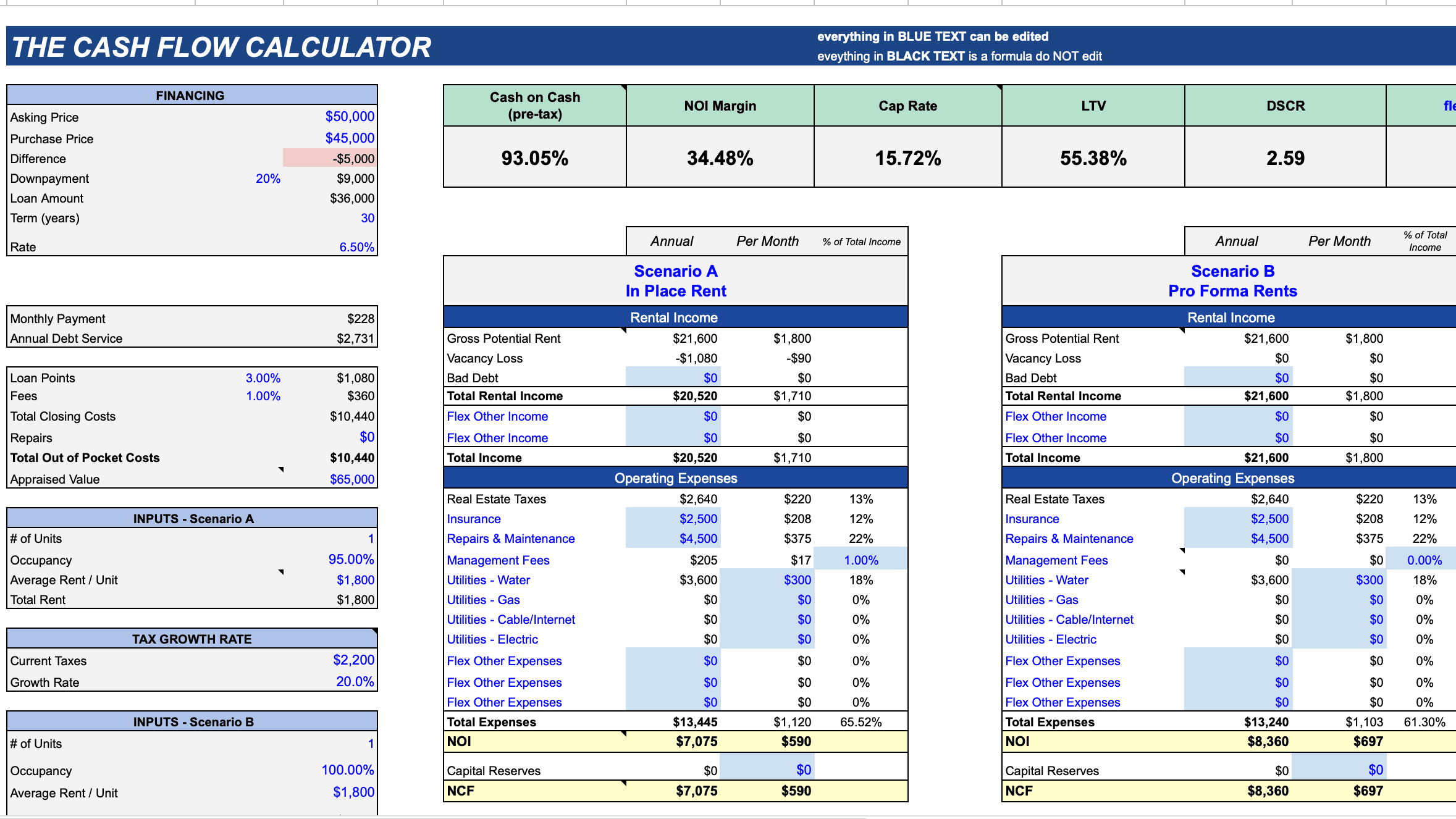 The Cash Flow Calculator 
