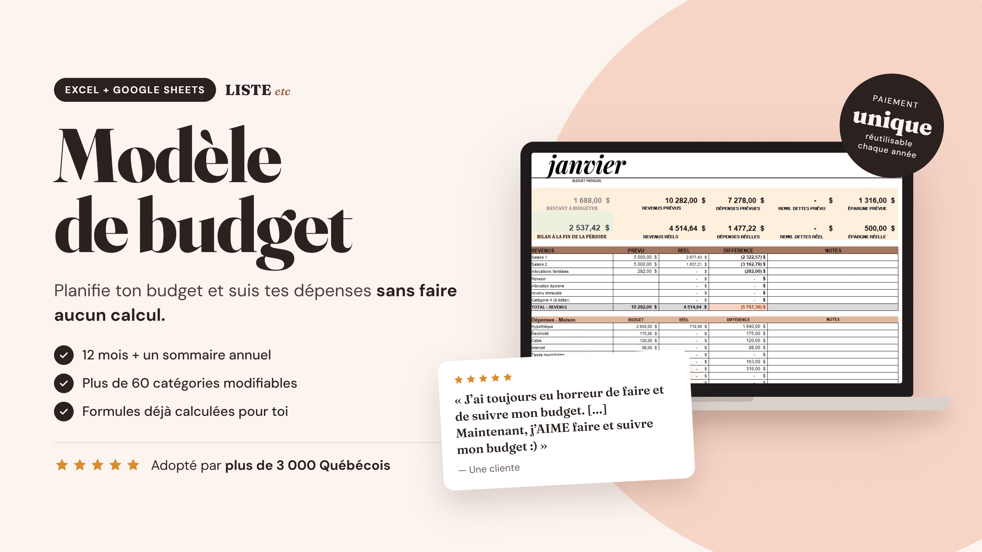 MODÈLE DE BUDGET