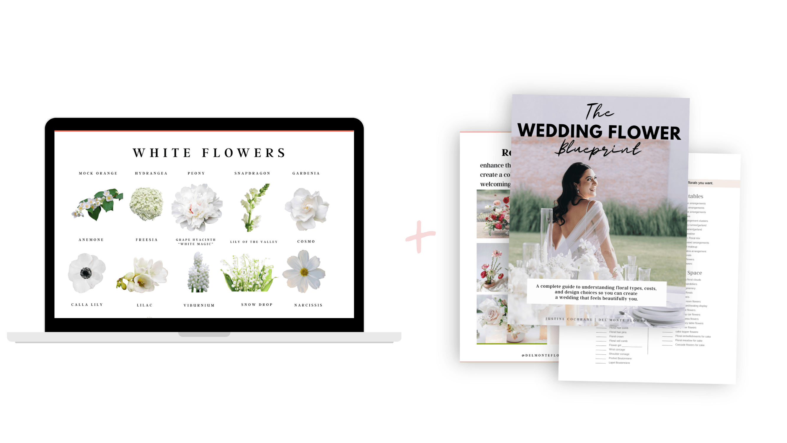 Get The Wedding Flower Blueprint Now!