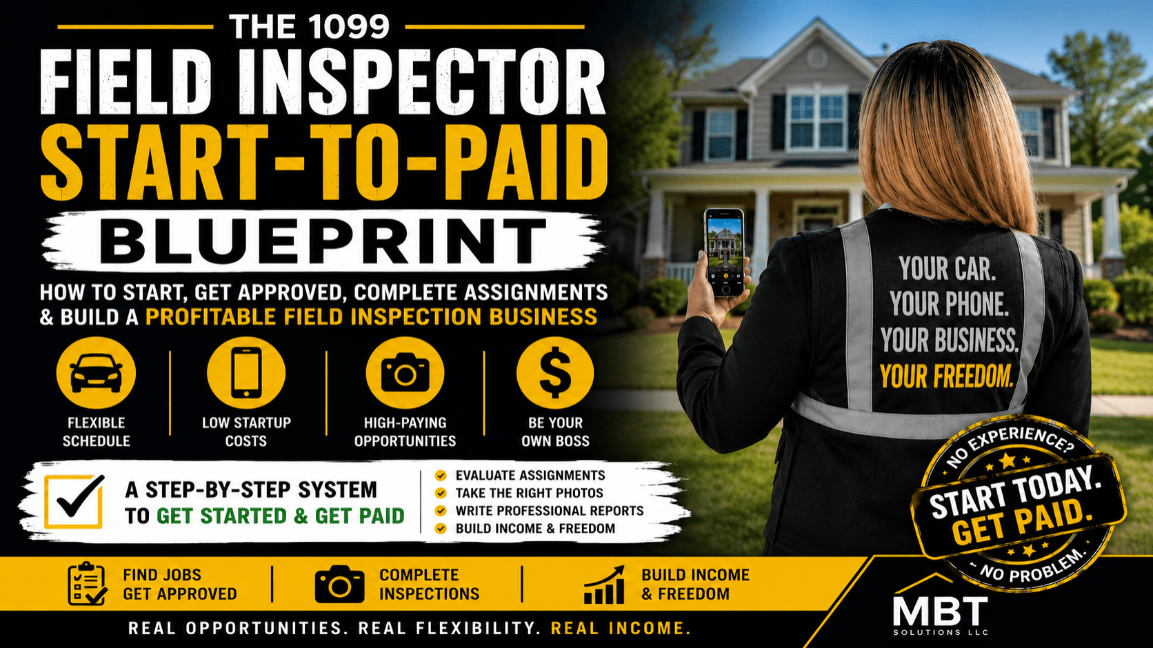 The 1099 Field Inspector Start-to-Paid Blueprint
