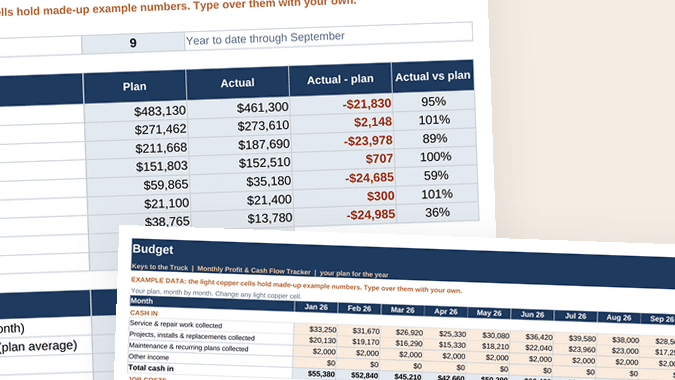 Monthly Profit & Cash Flow Tracker