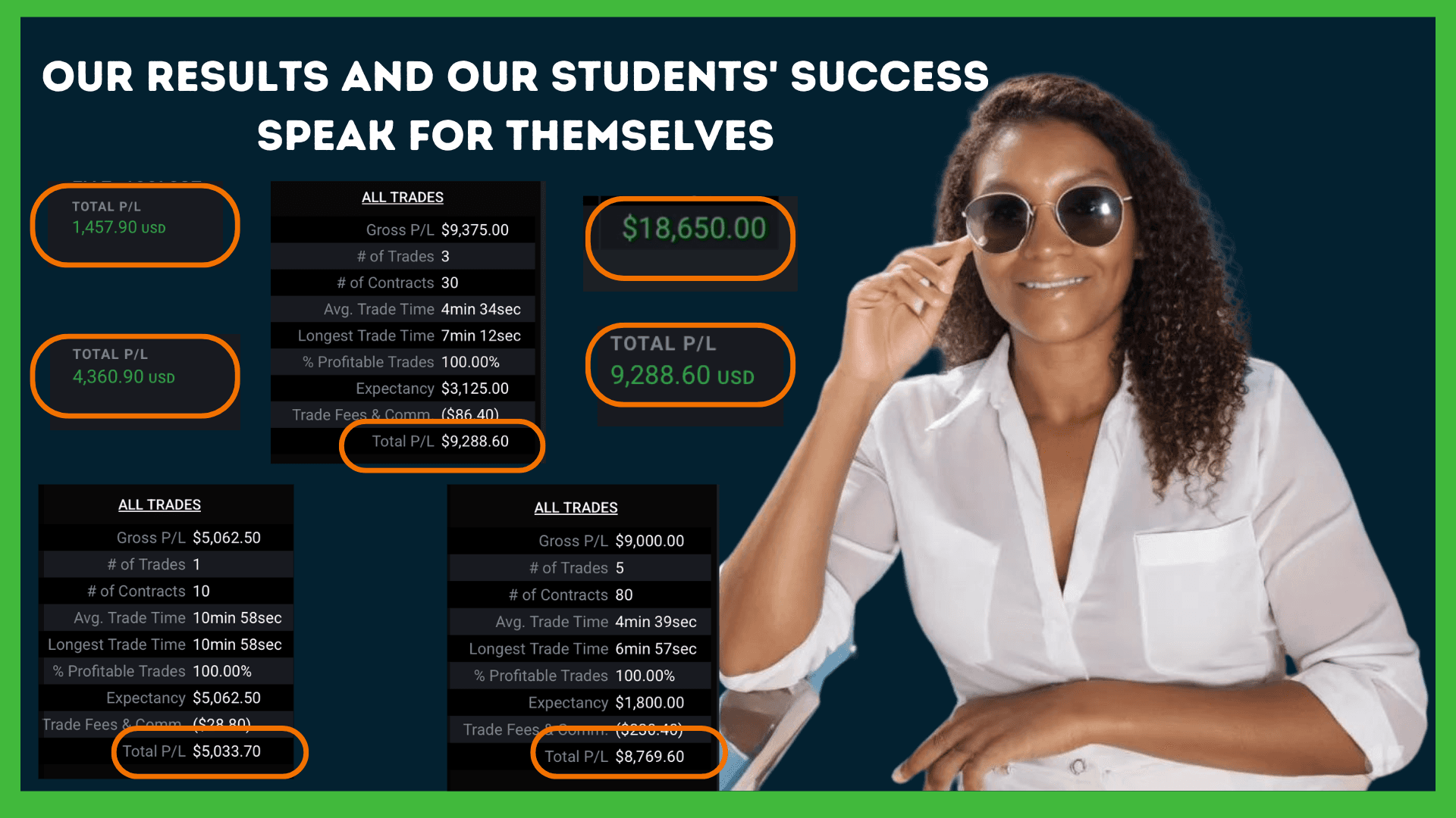 Overcomer Futures Academy - Signature Annual 