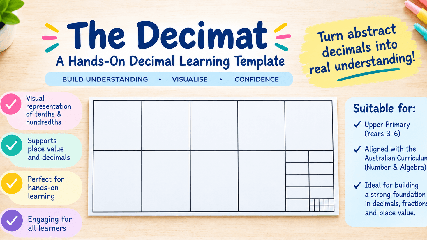 The Decimat: A Hands-On Decimal Learning Template