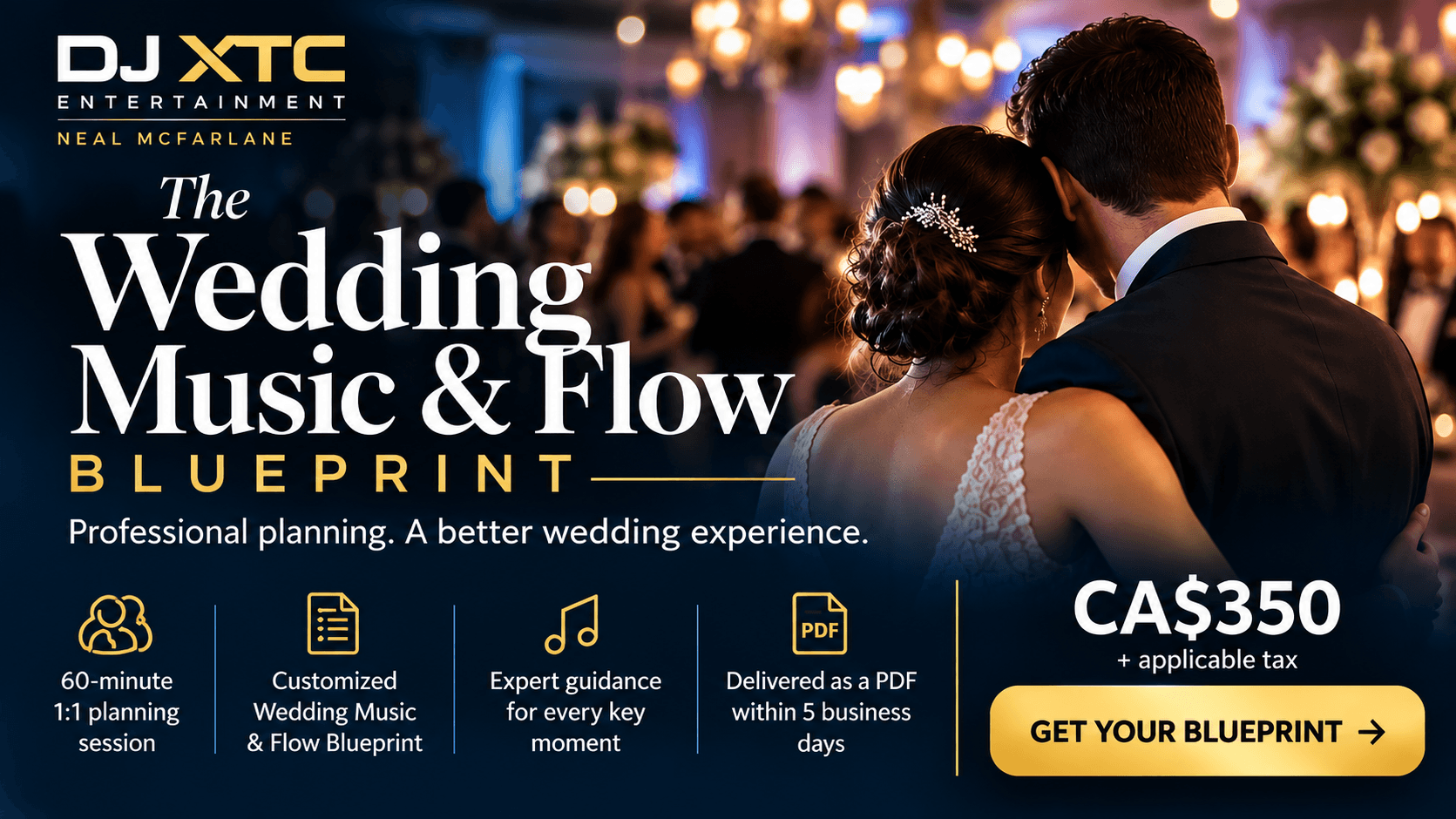 Wedding Music & Flow Blueprint — Standard