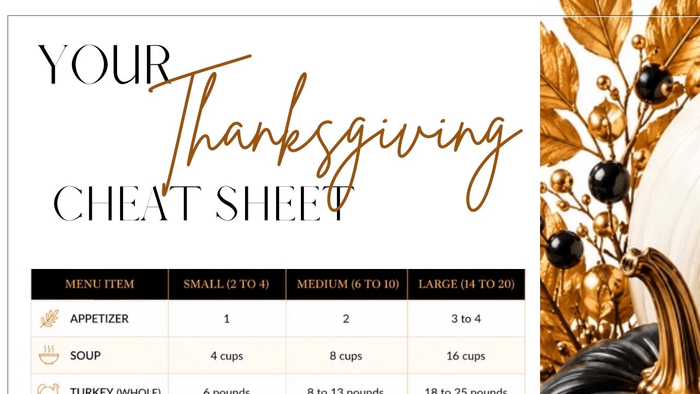 Thanksgiving Cheat Sheet for Realtors Pop Bys